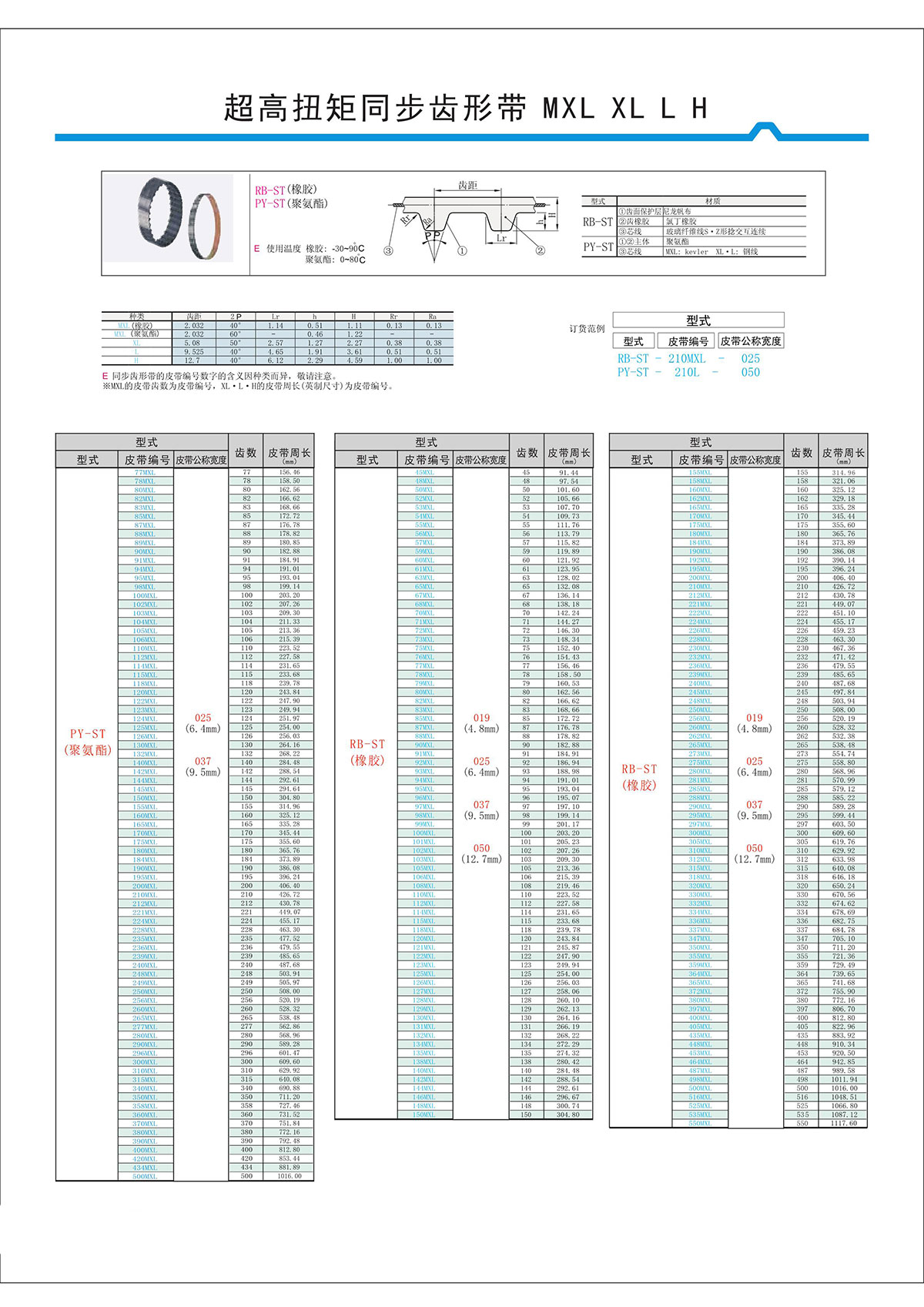 超高扭矩同步齒形帶MXL、XL、L、H.jpg