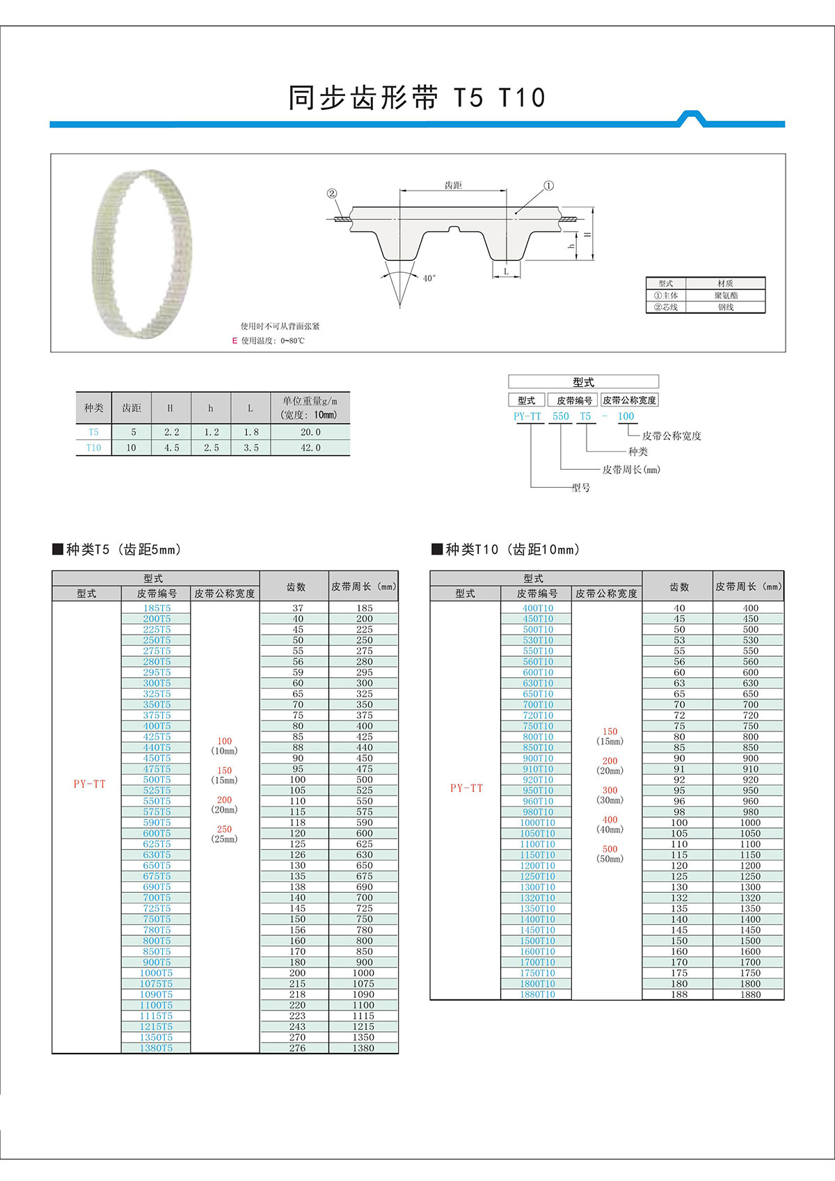 同步齒形帶T5、T10.jpg
