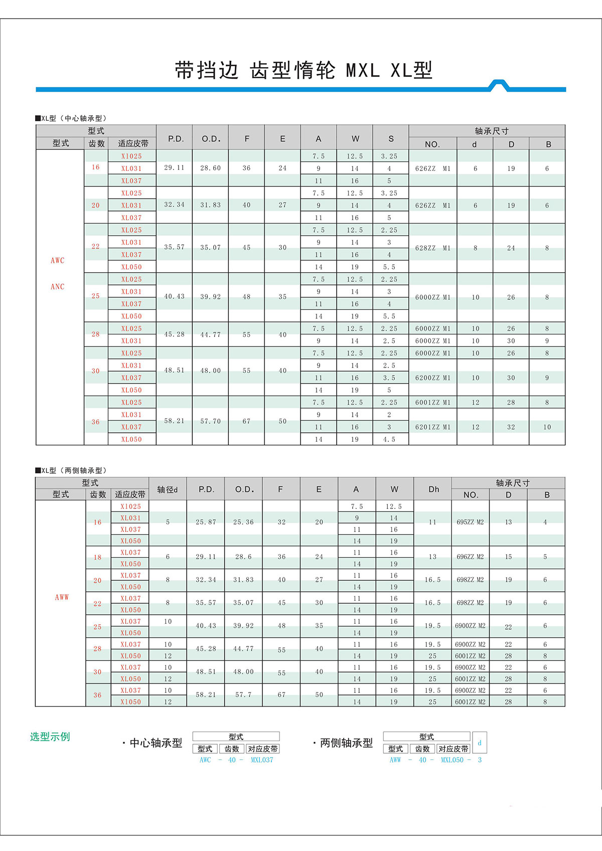帶擋邊齒形惰輪MXL、XL型2.jpg
