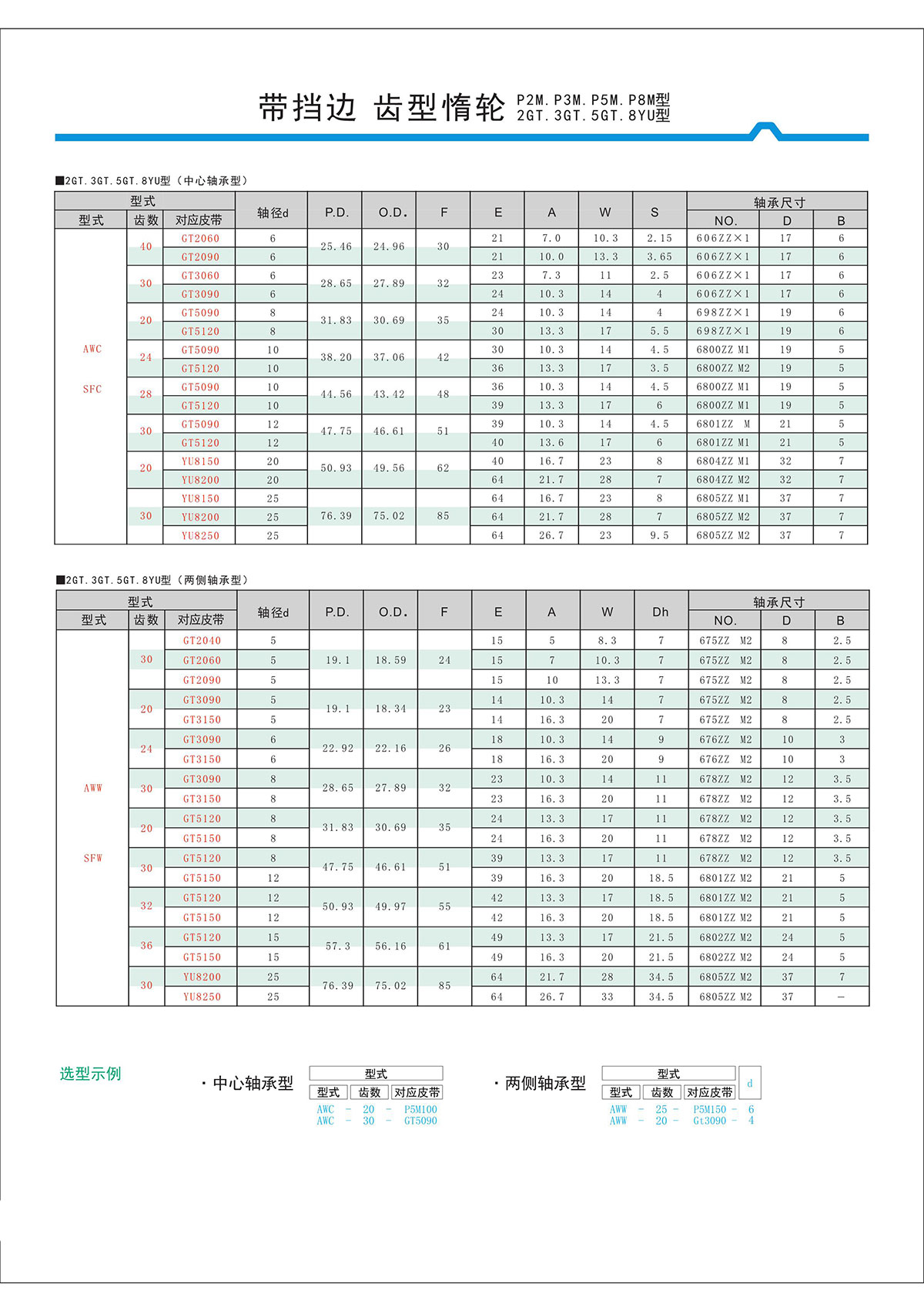 帶擋邊齒形惰輪P2M、P3M、P5M、2GT、3GT、5GT、8YU型2.jpg