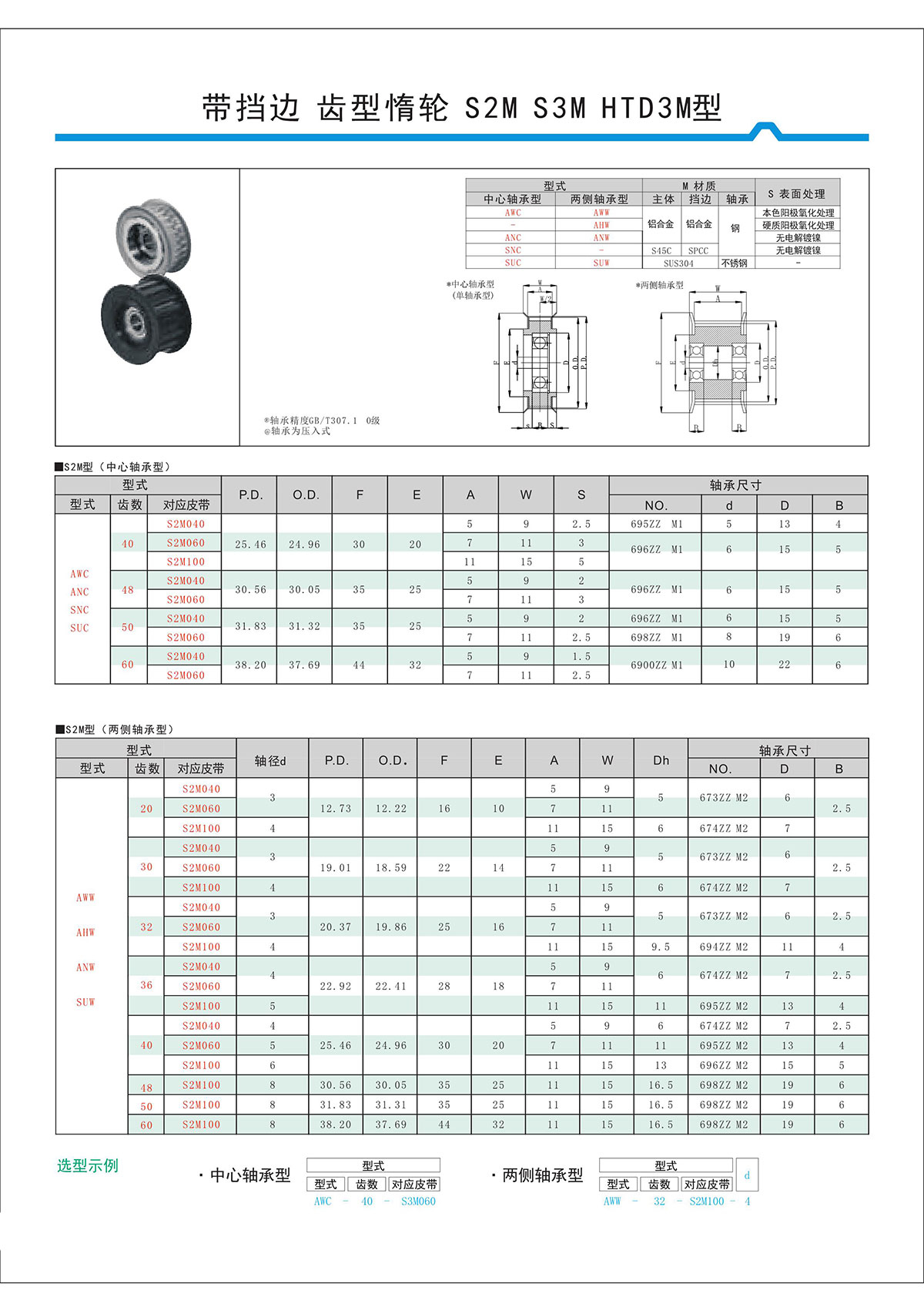 帶擋邊齒形惰輪S2M、S3M、HTD3M型.jpg