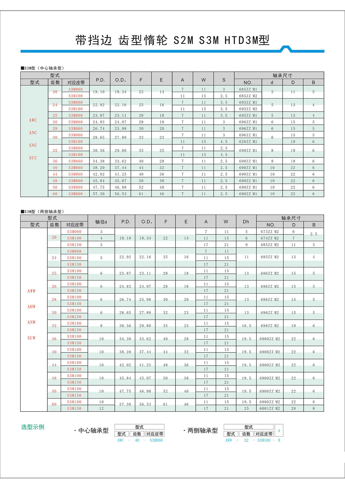 帶擋邊齒形惰輪S2M、S3M、HTD3M型2.jpg