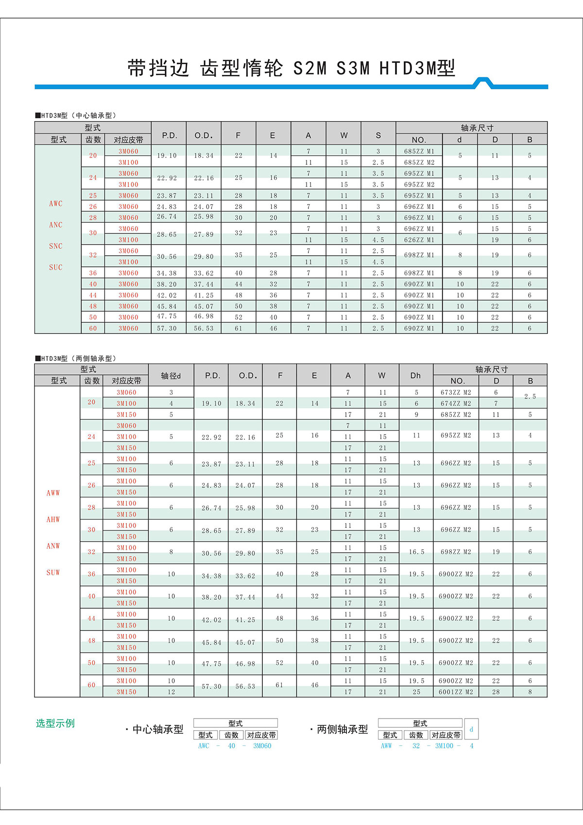 帶擋邊齒形惰輪S2M、S3M、HTD3M型3.jpg