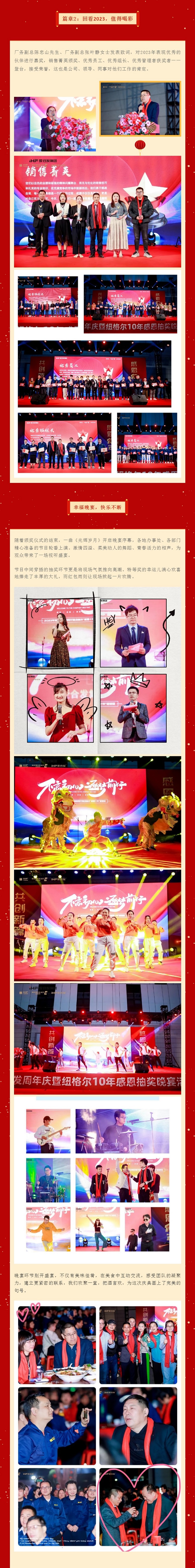 篇章2：回看2023，值得喝彩