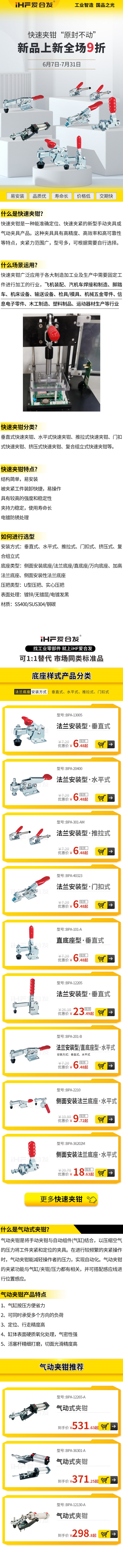 愛合發(fā)新品上新：什么是快速夾鉗？